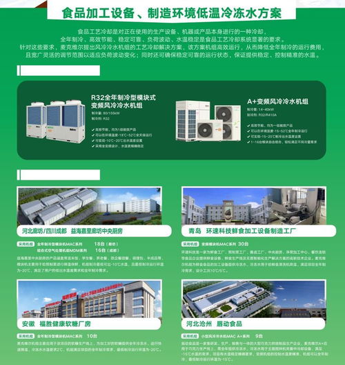 企業動態 以百年科技之名,助力食品行業品質 鮮 行