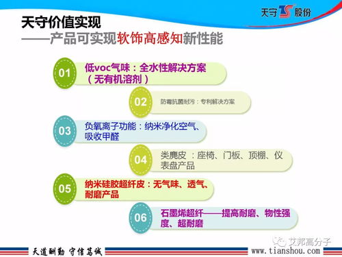 軟觸感 高感知新材料在汽車內飾上的應用