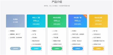 浙江推廣網站建設價格行情下載_專業網站建設聯系方式(2025年02月測評)