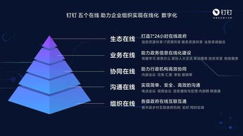 看完烏鎮互聯網大會的這30頁ppt,小編終于明白了什么是企業