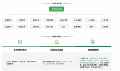 江蘇企業網站建設應用直播_江蘇新廣聯 產品 質量(2025年02月看點)