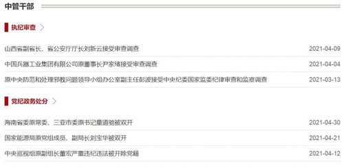 4月反腐月報 107人被查,30人被處分