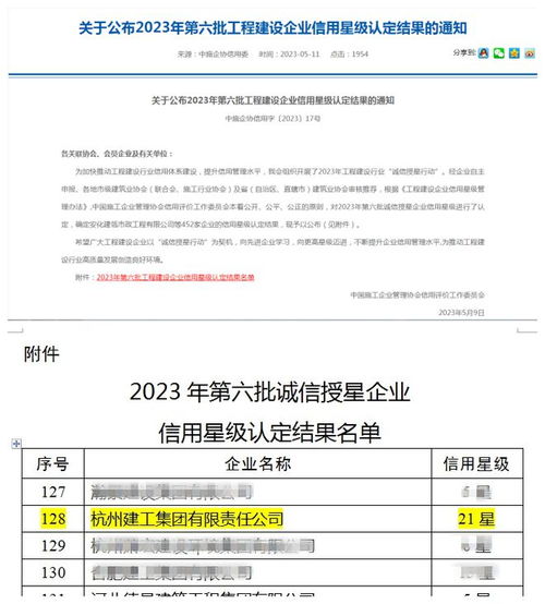 實力見證 廣廈這些企業斬獲多項殊榮