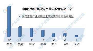 氫能產(chǎn)業(yè)布局加快浙江嘉興建造首座大型商用液氫工廠