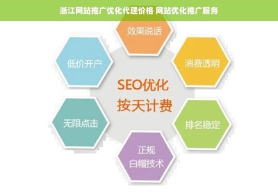 浙江網(wǎng)站推廣優(yōu)化代理價格 網(wǎng)站優(yōu)化推廣服務(wù)