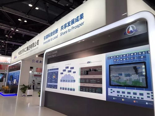 今天,我航四大產(chǎn)業(yè)60余項(xiàng)產(chǎn)品技術(shù)在這大集合