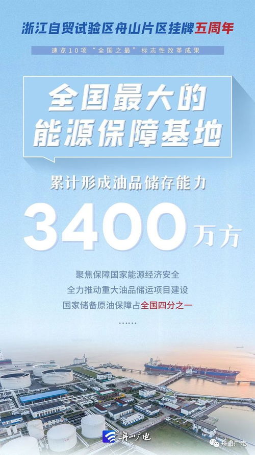 5歲的它,創(chuàng)下10項(xiàng)全國之最