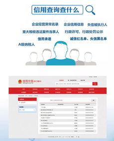 關注誠信建設,共享幸福生活