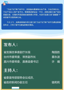 首批7個(gè)落子杭甬嘉紹臺(tái) 浙江要建設(shè)這樣的新產(chǎn)業(yè)平臺(tái)