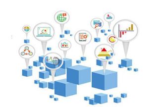 allcms黔科聚信 企業(yè)信息化一站式解決方案