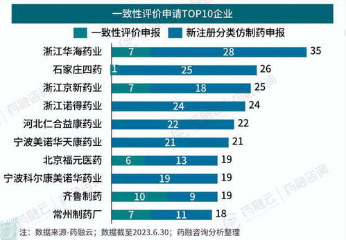 心血管新藥爆發(fā)式增長(zhǎng) 中國(guó)研發(fā)活力領(lǐng)跑全球,挑戰(zhàn)與機(jī)遇并存