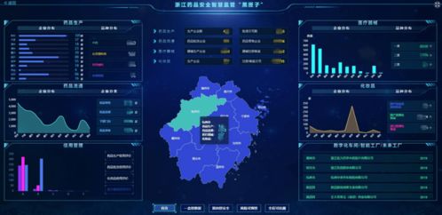 浙江移動積極助力醫(yī)衛(wèi)系統(tǒng)數(shù)字化改革